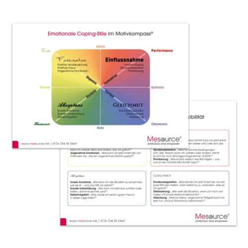 Emotionale Coping-Stile im Motivkompass® / Mesource®-Copingfragen